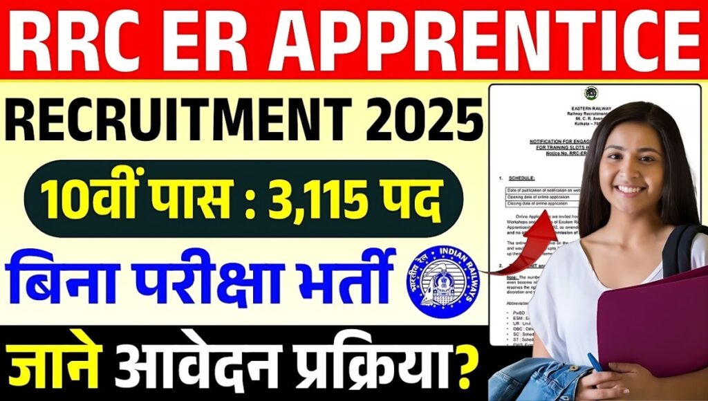 Eastern Railway Apprentice Recruitment 2025: सुनहरा मौका, करियर और सपनों को नई रफ्तार देने का