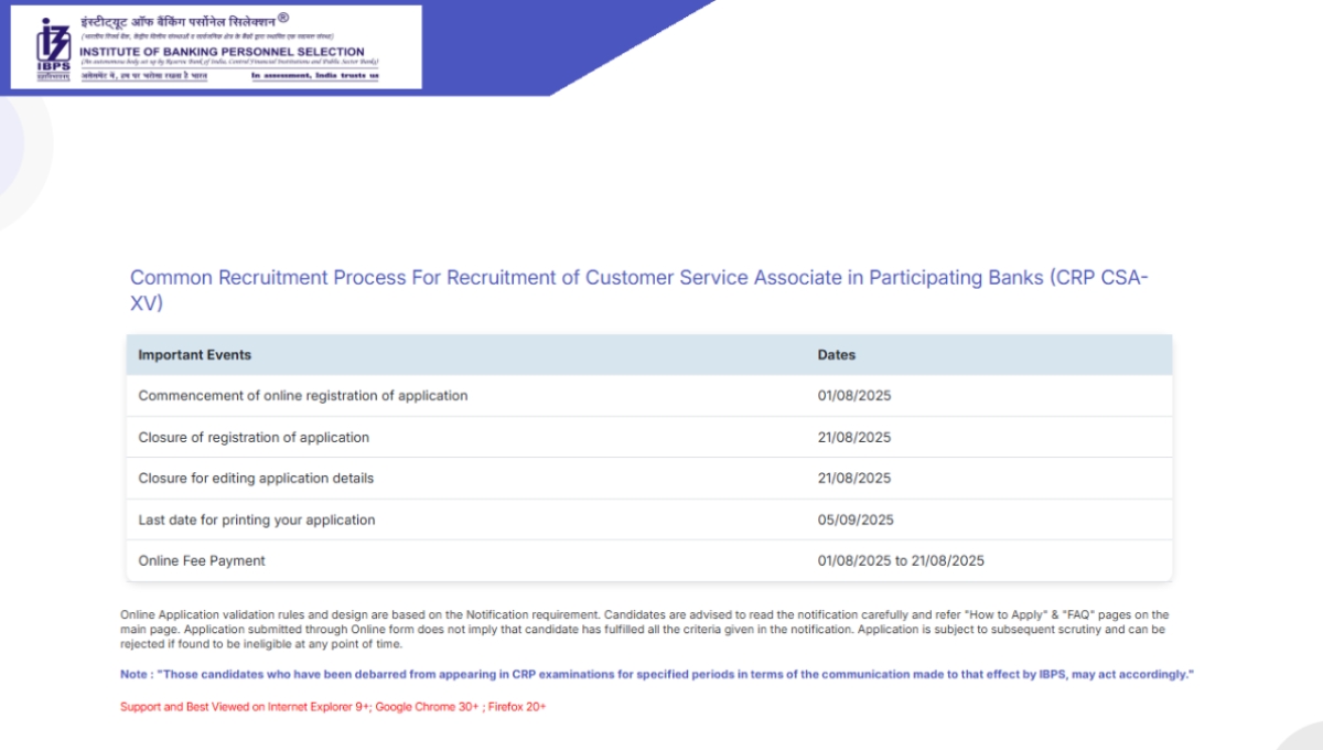 IBPS Clerk 15th Recruitment 2025: बैंकिंग करियर की ओर पहला कदम
