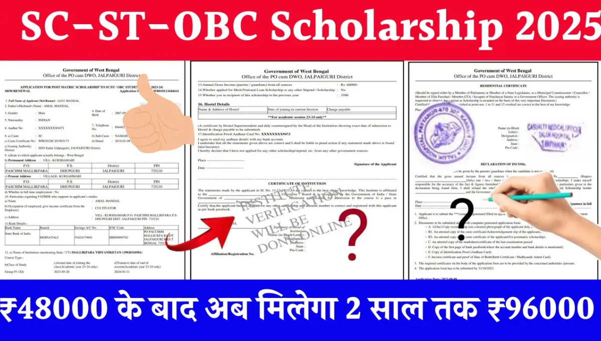 SC ST OBC Scholarship 2025 आर्थिक मजबूती के साथ शिक्षा का सुनहरा अवसर